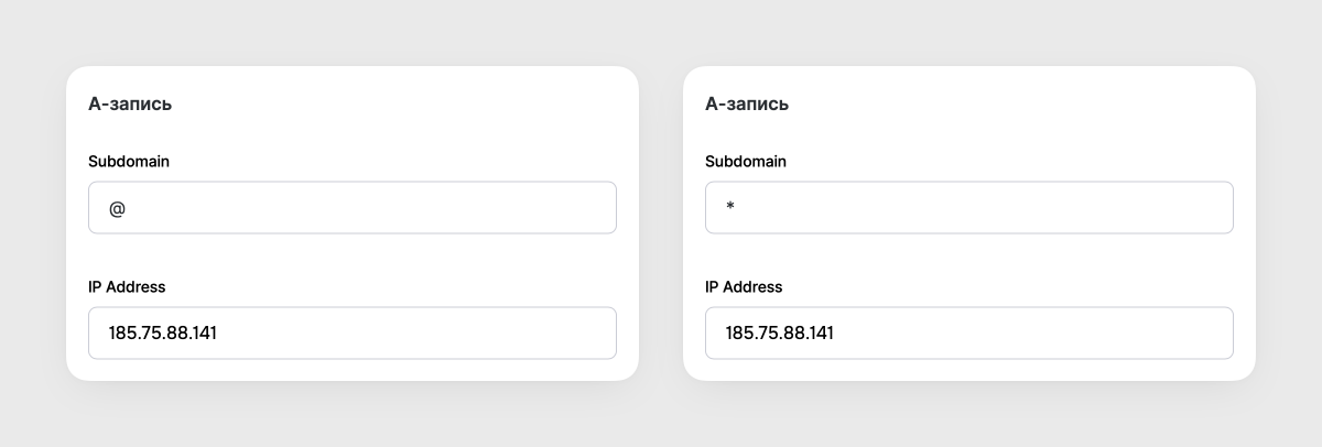 Рисунок 0.2