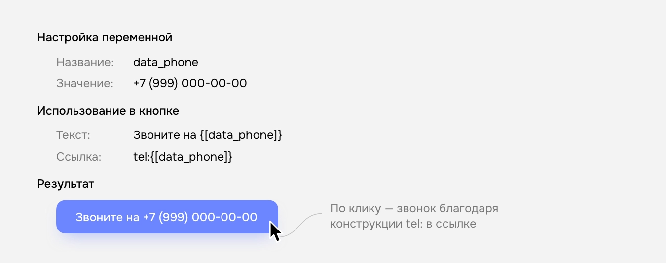 Рисунок 1